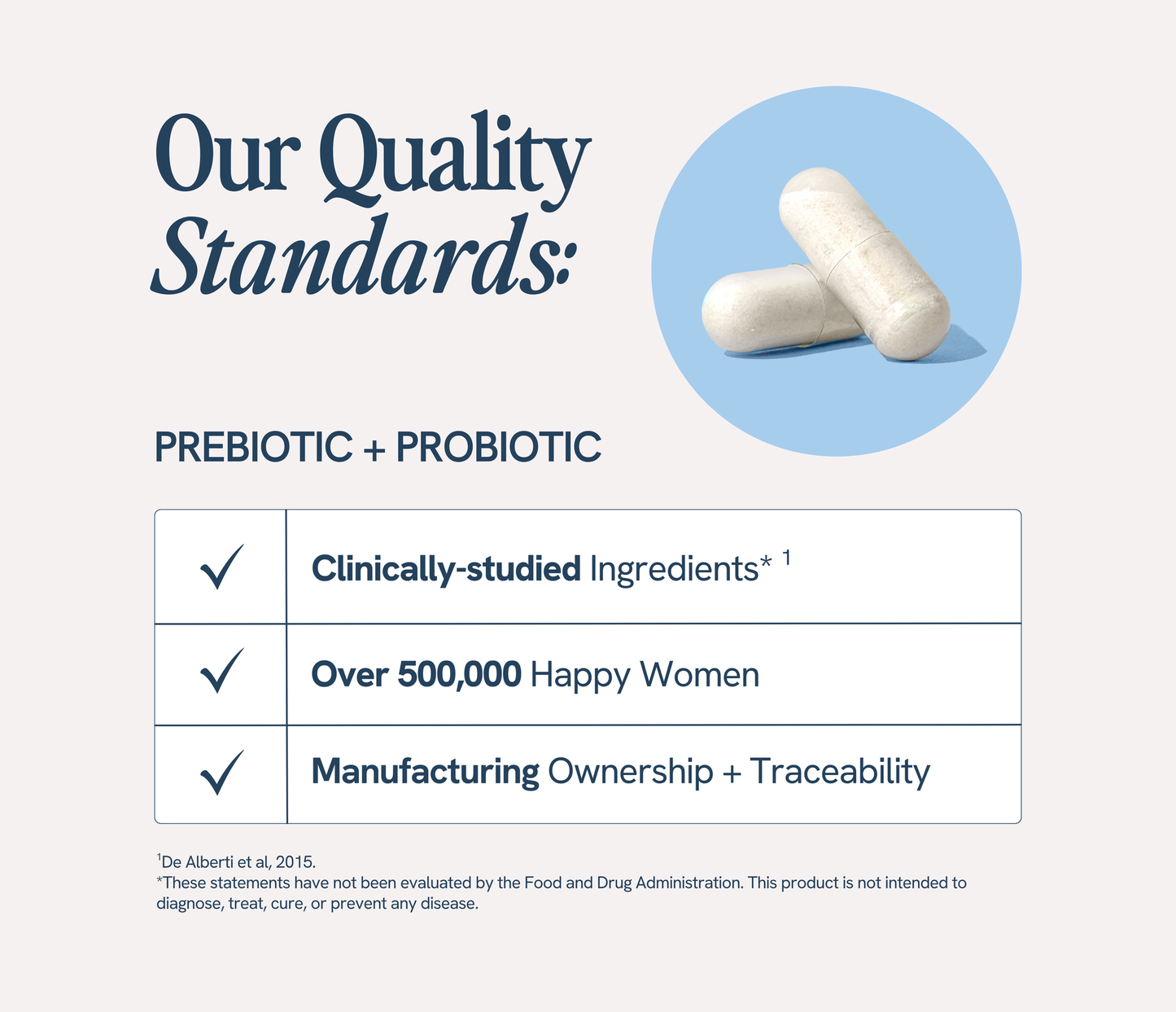 Happy V Prebiotic + Probiotic